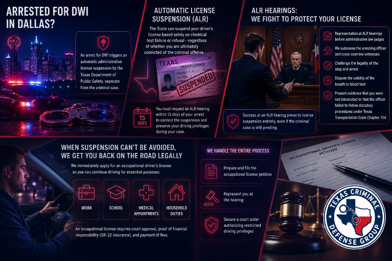 DWI Defense Attorney Administrative License Revocation Hearings in dallas texas