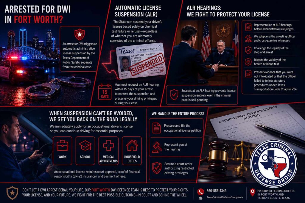 DWI Defense Attorney Administrative License Revocation Hearings in fort worth texas