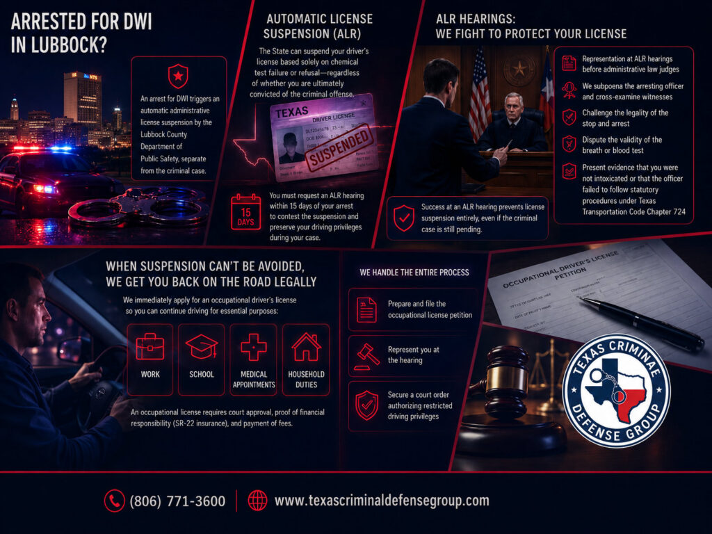DWI Defense Attorney Administrative License Revocation Hearings in Lubbock texas