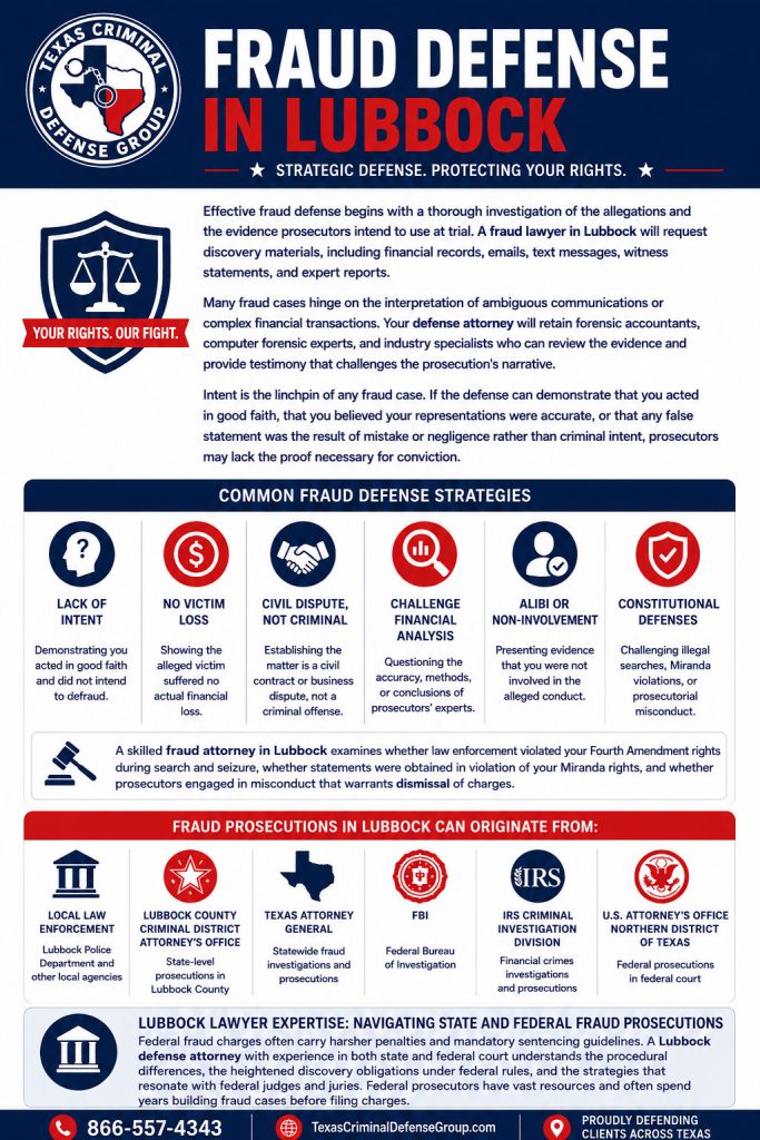 Lubbock Fraud Defense Attorney Building Your Defense Strategy