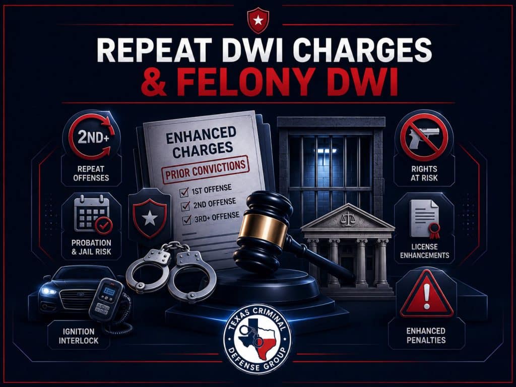 Lubbock DWI Defense: Second and Subsequent Offenses, Felony DWI, and Enhanced Charges